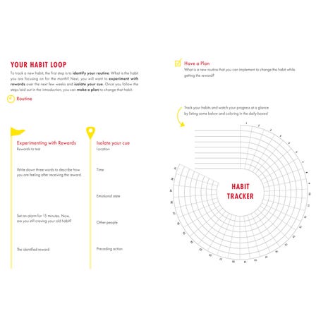 Power Of Habit Planner